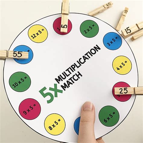 multiplication table games|Multiplication Matching game .